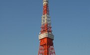 Japanese Verbal Communication