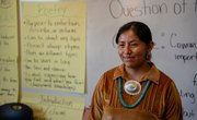 How to Incorporate Prominent Native American Females into School Lessons