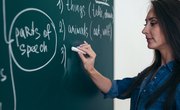 How to Teach Direct and Indirect Speech