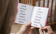 Apostrophe Rules With Names