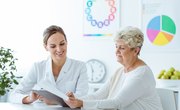 How to Formulate a Qualitative Research Question