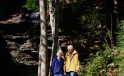 What Is Human Sustainability?