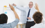 Types of Educational Supervision