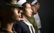 What Is Learned in ROTC Training in High School?