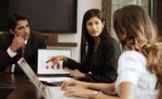How to Write an MBA Thesis