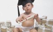 What Is the Savings Account Limit to Be Eligible for FAFSA?