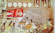 Timeline of the Ancient Aztecs