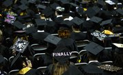 Dropout Rates for Students Who Were Retained