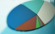 What Are the Disadvantages of a Statistical Analysis?