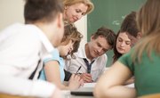What Are the Four Types of Partial Reinforcement Schedules?