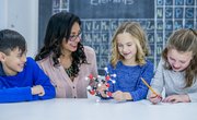 The Negative Attitudes of Teachers' Impact on Students
