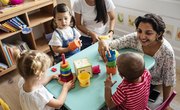 SWOT Analysis for a New Daycare Center