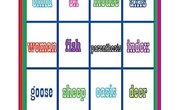 How to Identify Noun Clauses