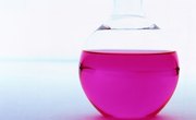 Invention Ideas for Middle School