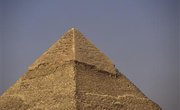 Ancient World History Projects for the 6th Grade