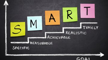 Examples of High School S.M.A.R.T. Goals