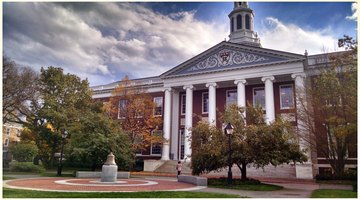 What Ivy League Colleges Are Known for Psychology?