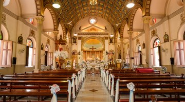 Places of Worship for Different Religions