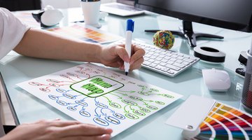 How to Use Concept Mapping for Writing