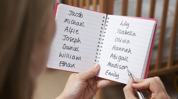 Apostrophe Rules With Names