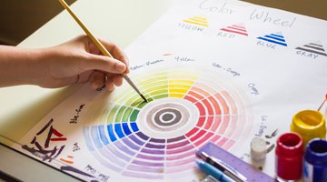 How to Memorize the Color Wheel
