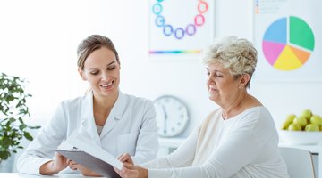 How to Formulate a Qualitative Research Question