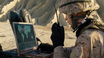 The Impact of Technology on Warfare