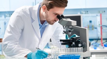 The Disadvantages of Trial and Error