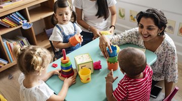 SWOT Analysis for a New Daycare Center