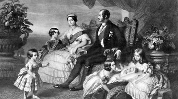 Facts on Victorian England Culture