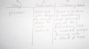 KIM charts aid memorization.