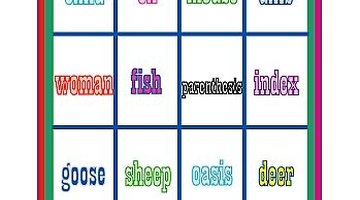 Noun Clauses