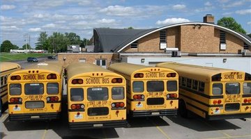 The Importance of School Attendance